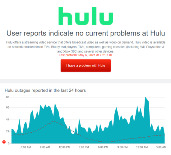 Huluがダウンしているかどうかを確認してください