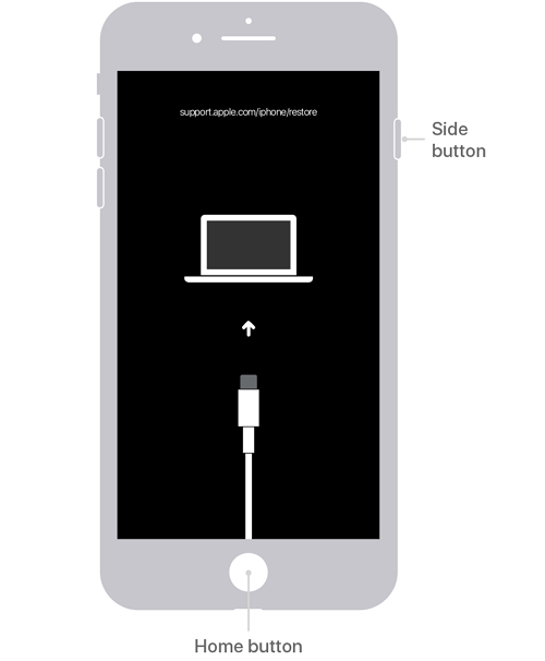 iPhone 6Sリカバリモード
