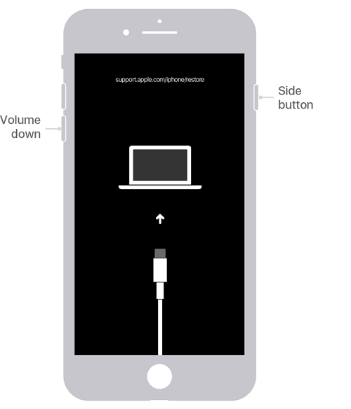 iPhone 7リカバリモード 