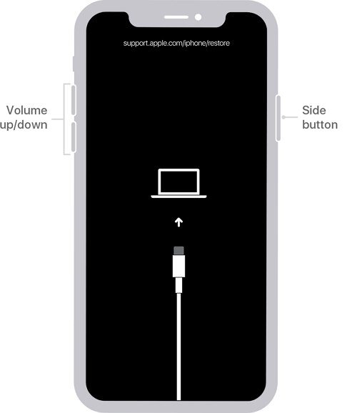 iPhone 8リカバリモード 
