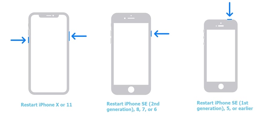 iPhone 15を再起動してiPhoneの更新を修正するには時間がかかりすぎます