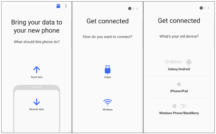 スマートスイッチでサムスンからサムスンにテキストメッセージを転送する方法
